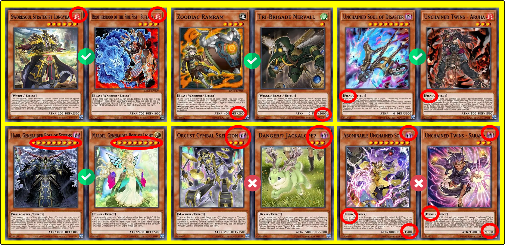 Conditions met by monsters