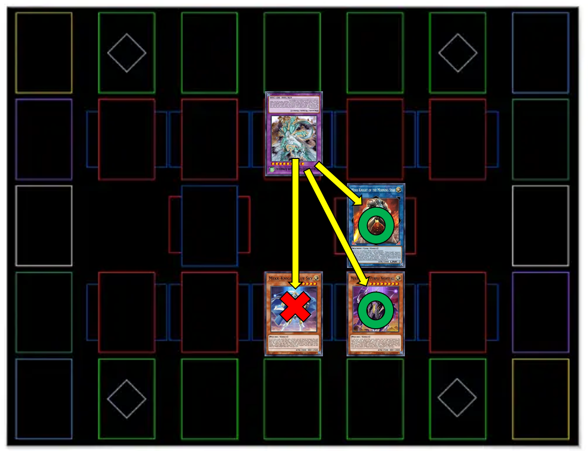 Morning Star's influence in battle