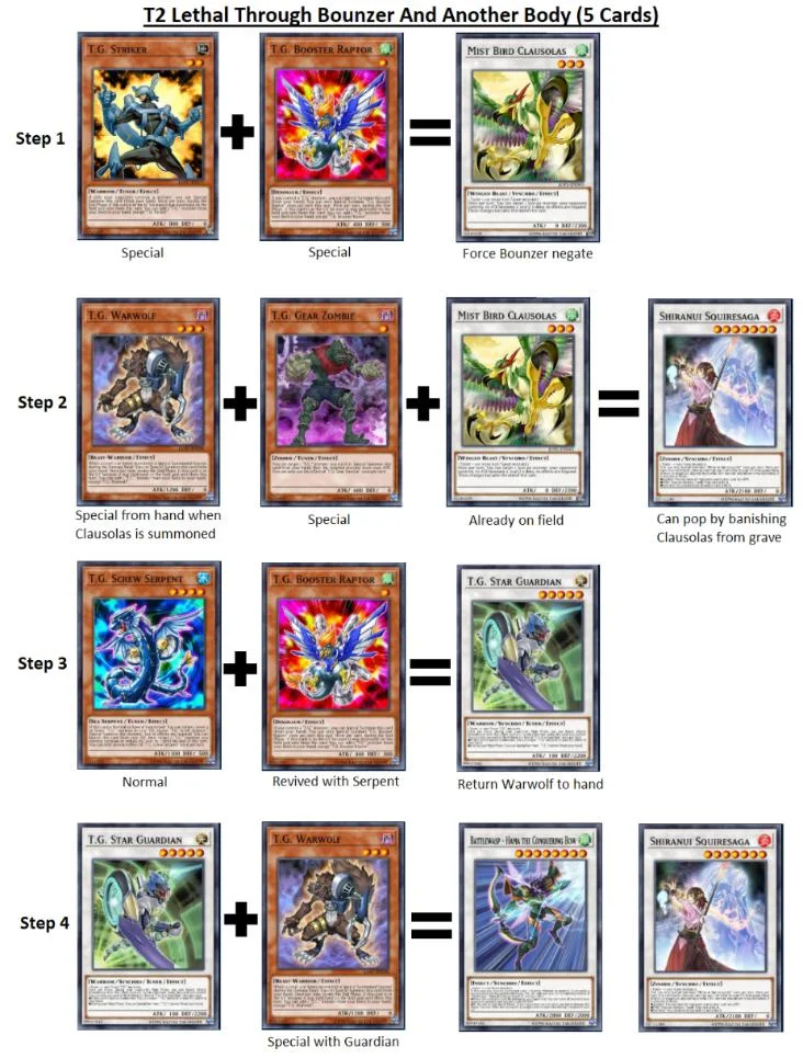 Bonus: Gear Zombie Combos #3