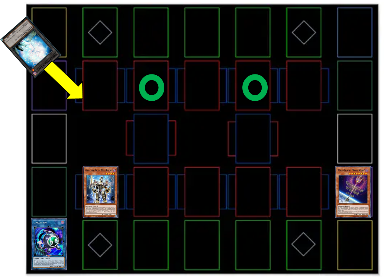 Locations to summon your monsters to your opponent's field