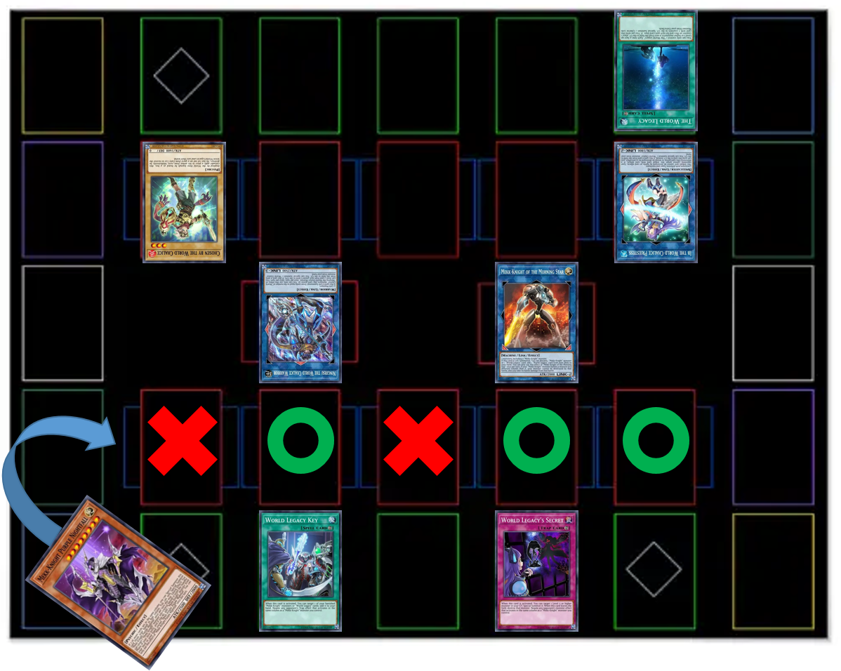 How Mekk-Knight monsters are summoned