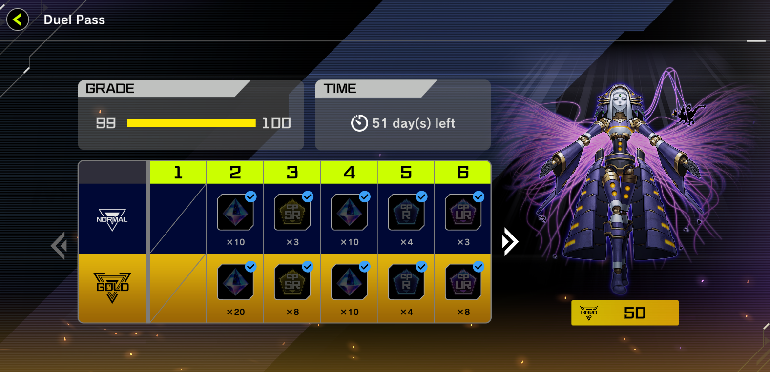 Should I invest in Duel Pass?