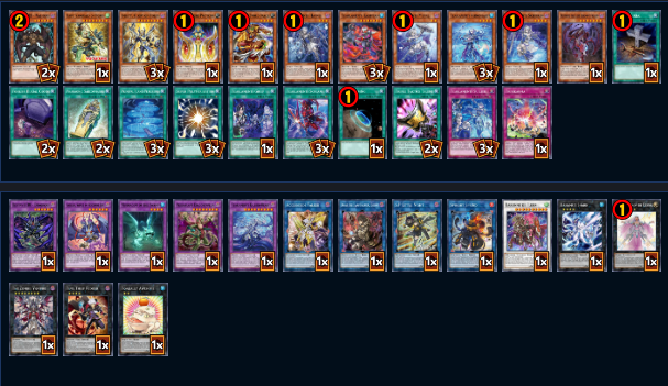 Tactical Tearlaments ft. Horus