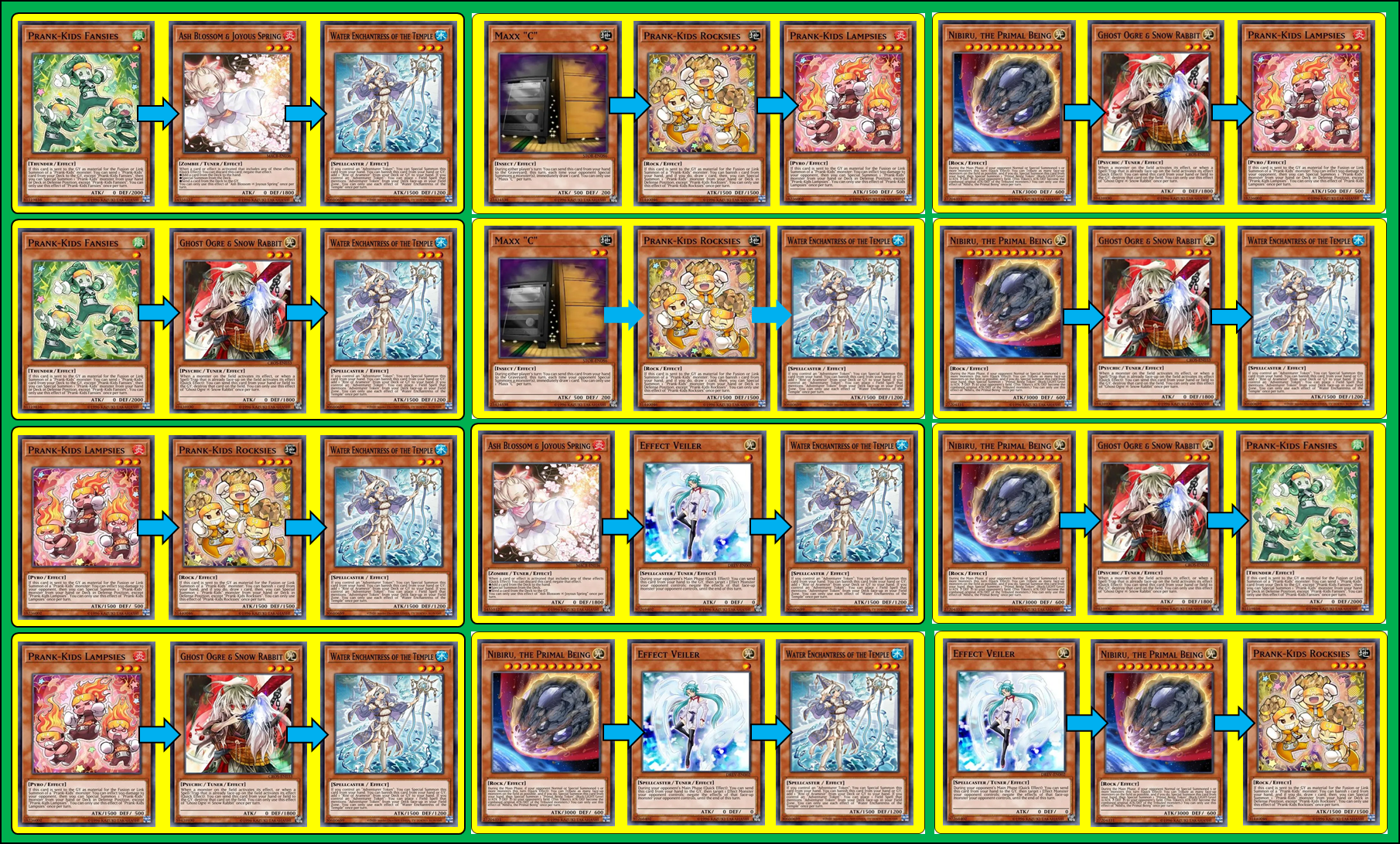 Is the card worthy of SR rarity?