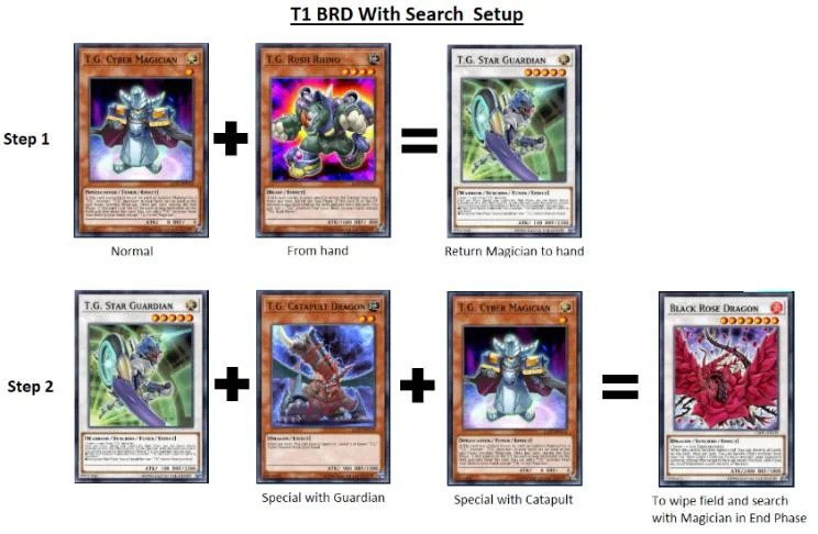 Hit 1 BRD with Setup Search