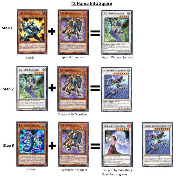 Turn 2 Hama becomes Squire