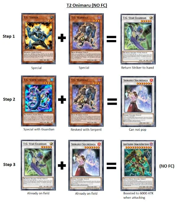 Turn 2 Onimaru (Not using Flight Control)