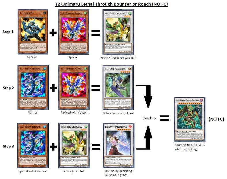 Turn 2 Onimaru OTK via Bounzer or Roach (Do not use Flight Control)