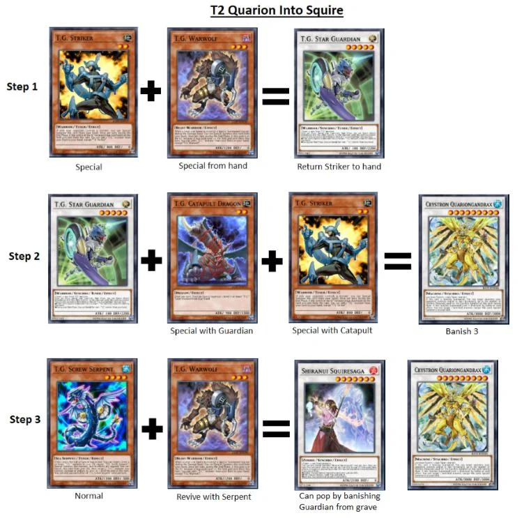 Turn 2 Quarion becomes Squire