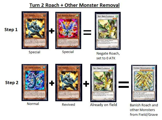 Turn 2 Roach + 1 other monster