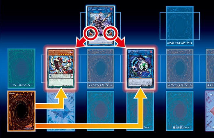 The link monster you want to summon in the main monster zone must have a link monster in the Extra Monster Zone box pointing the arrow at it