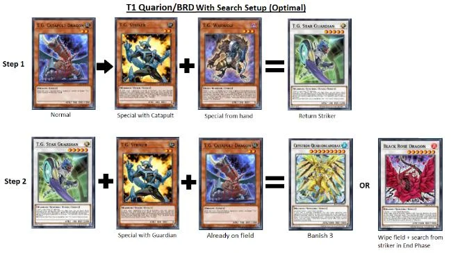 Quarion/BRD Turn 1 Setup with Search