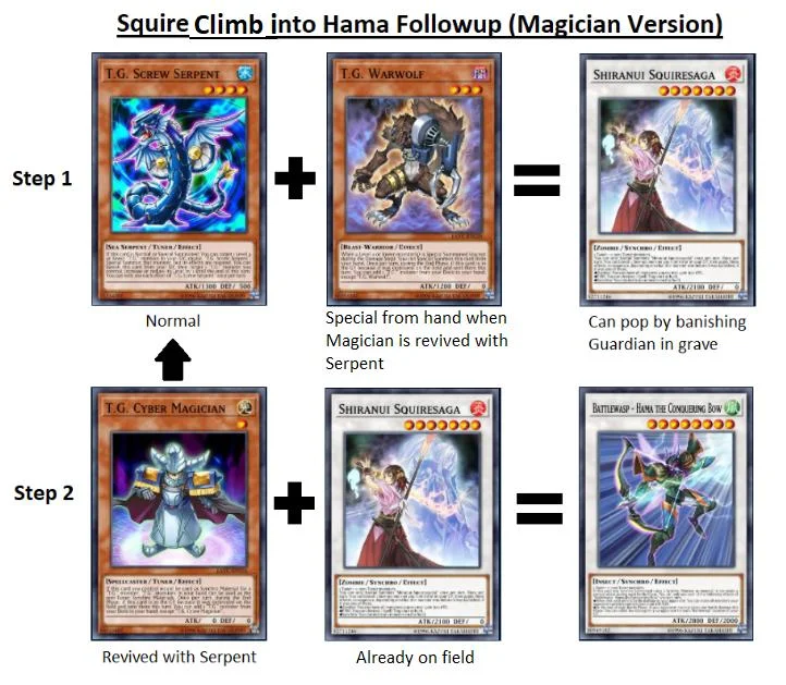 Squire combo continues into Hama (using Cyber ​​Magician)