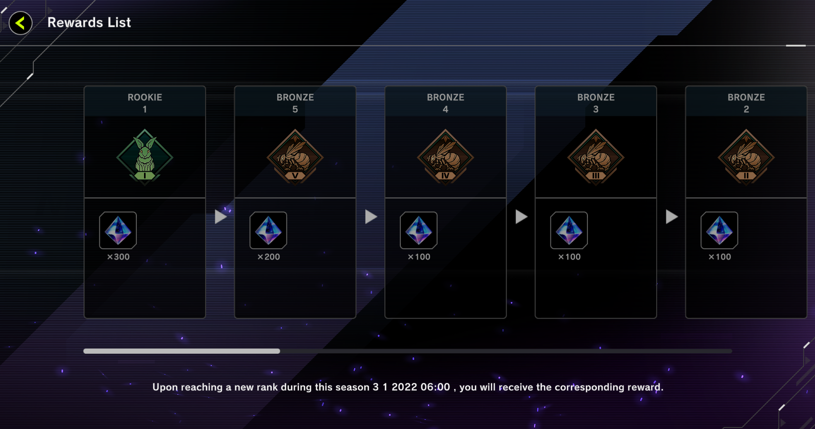 Participate in Rank matches