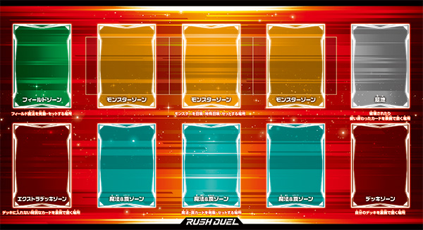 Rush Duel's Field design