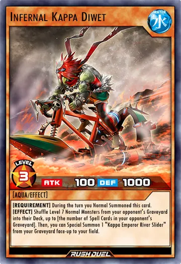 Pandemonium Kappa Dive Wet