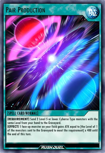 Pair Production