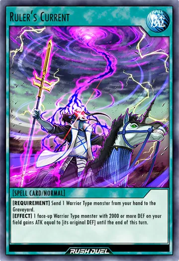 Ruler's Current